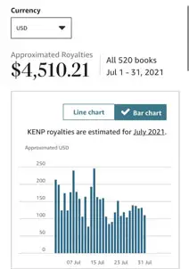 Book Publisher